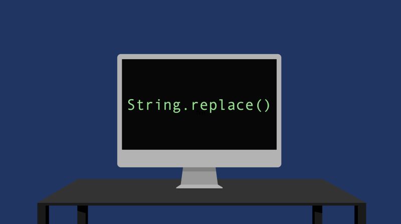 Javascript Problem Replace All Occurrences Of A String Youtube - Abstract Background Collection - 8K Quality