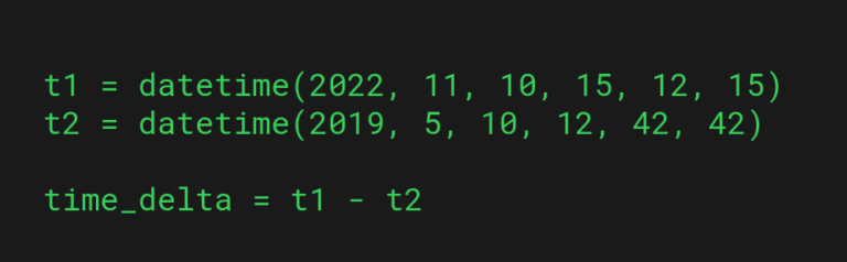 Python datetime: a comprehensive guide (with examples)