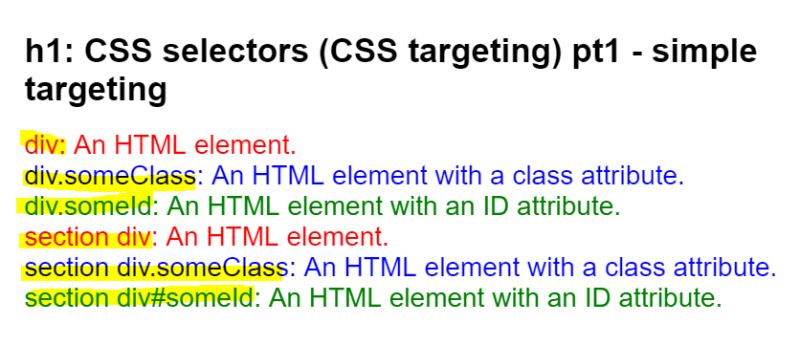Tech Junkie Blog Real World Tutorials Happy Coding Css Html Attribute Selectors - Download Professional City Design | Full HD