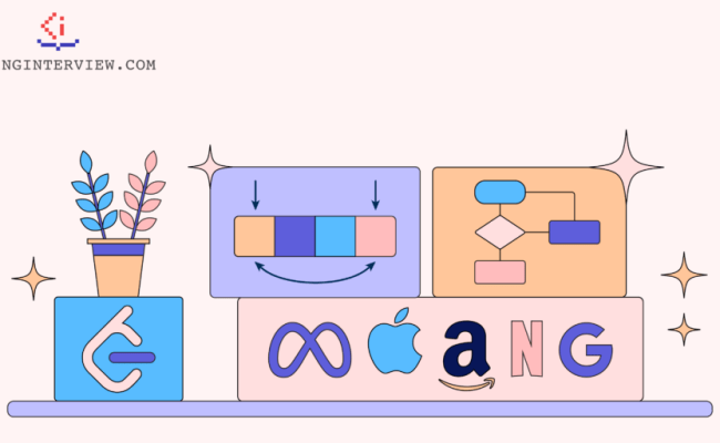 Top 5 LeetCode Coding Patterns For MAANG Interviews