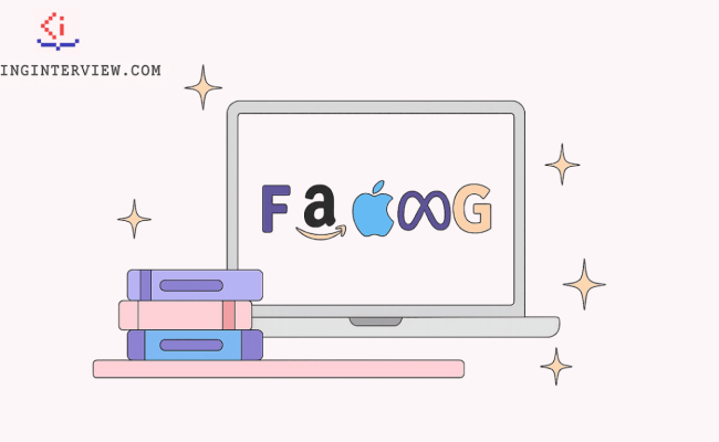 FAANG Coding Interview Questions & Preparation Guide 2025