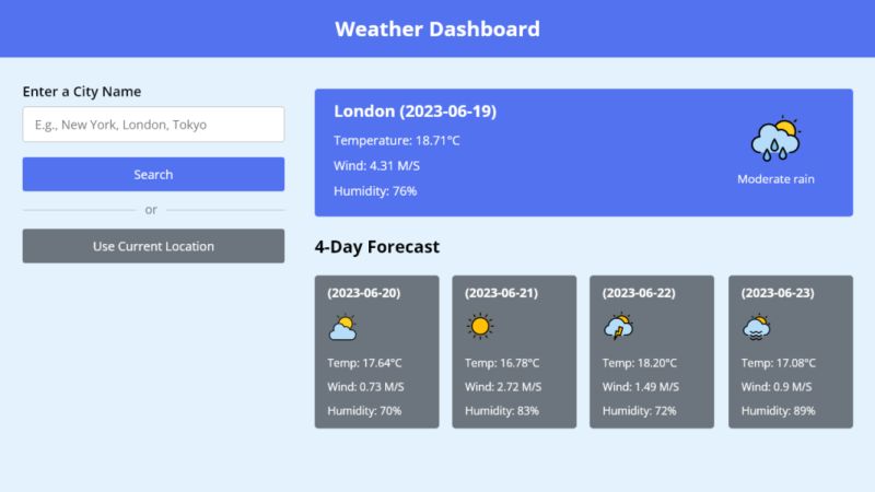 Build A Universal Weather App Using Javascript Full Project Using Html Css And Weather Api - Best Gradient Wallpapers in Desktop