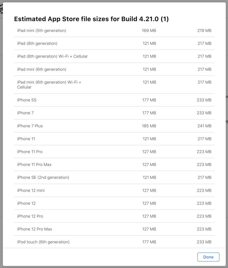 Fblpromises Framework Does Not Contain Bitcode Xcode 14 1 Issue - Classic High Resolution Colorful Textures | Free Download