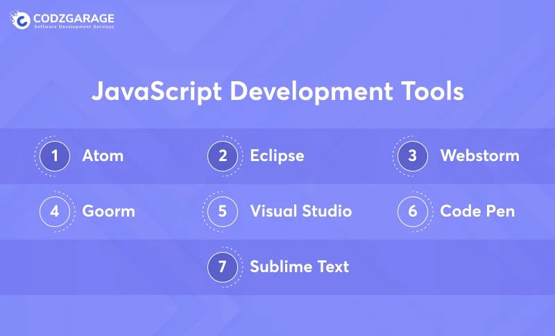 Remote Javascript Developer Toolkit Faqs And Best Practices Guide - Premium Minimal Background Gallery - Ultra HD