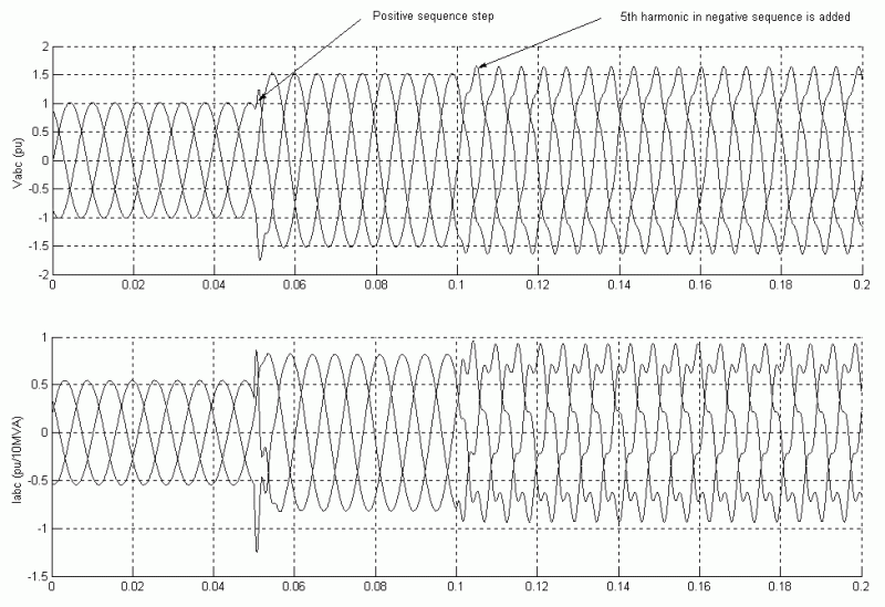 How To Use A Phase Programmable Voltage Source In Matlab - Mountain Photo Collection - 8K Quality