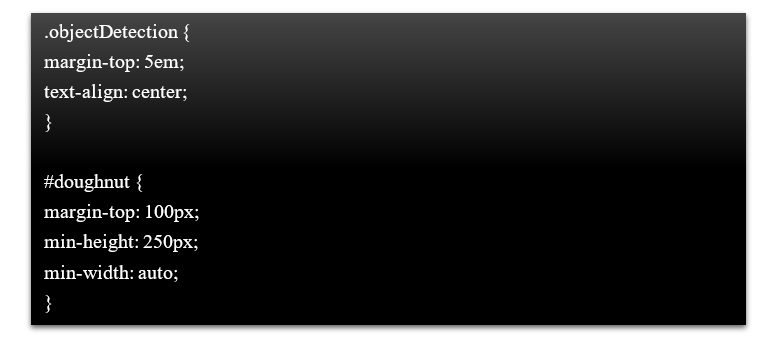 Playing With Artificial Intelligence In The Browser Using Tensorflow - Modern 8K Landscape Pictures | Free Download