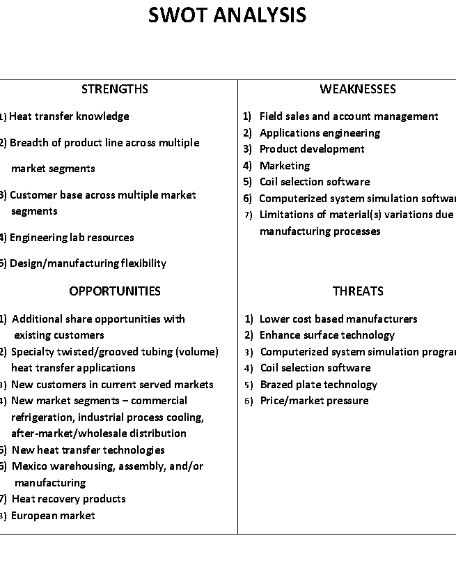 Swot Analysis The SWOT analysis for Grant Thornton International is presented below in a matrix followed by the detailed analysis report.