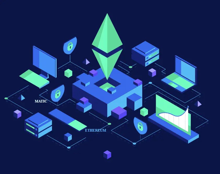 Polygon is down 1.29% in the last 24 hours. Is Polygon Matic Worth Investing In Cointribune