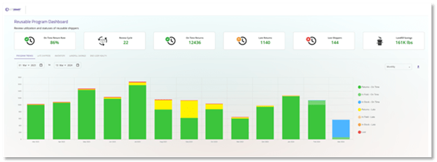 Cct Dashboard - Artistic HD Geometric Wallpapers | Free Download