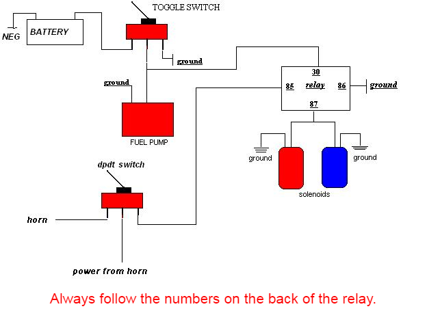 Nitrous purge wiring diagram