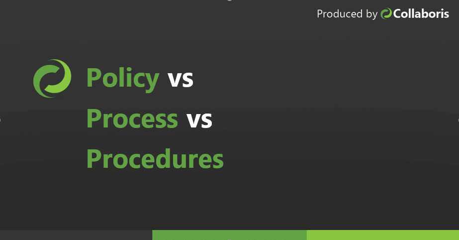 Differences Between Processes Procedures And Policies