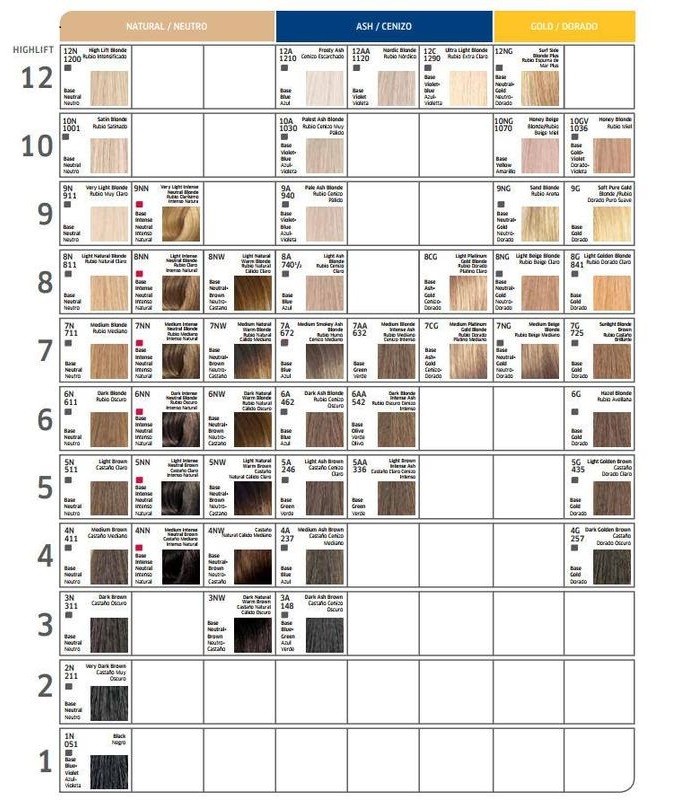 However, here i explain to full wella toner chart and also how to . Direnc Vezuv Yanardagi Gercek Wella Toner Color Charm Missionariesoffatima Org