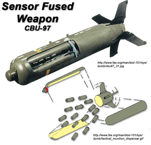 F-21 Kfir/Kfir Block 60 Fighter Jet | Thai Military and Asian Region