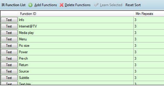 Ir Waveform View Commandfusion Wiki - Creative Dark Background - 8K