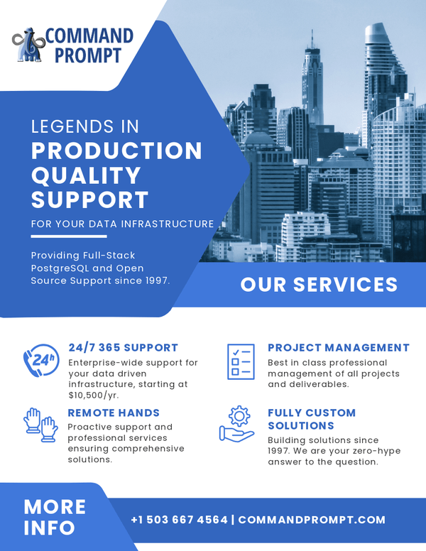 The Role of the TRIM Command