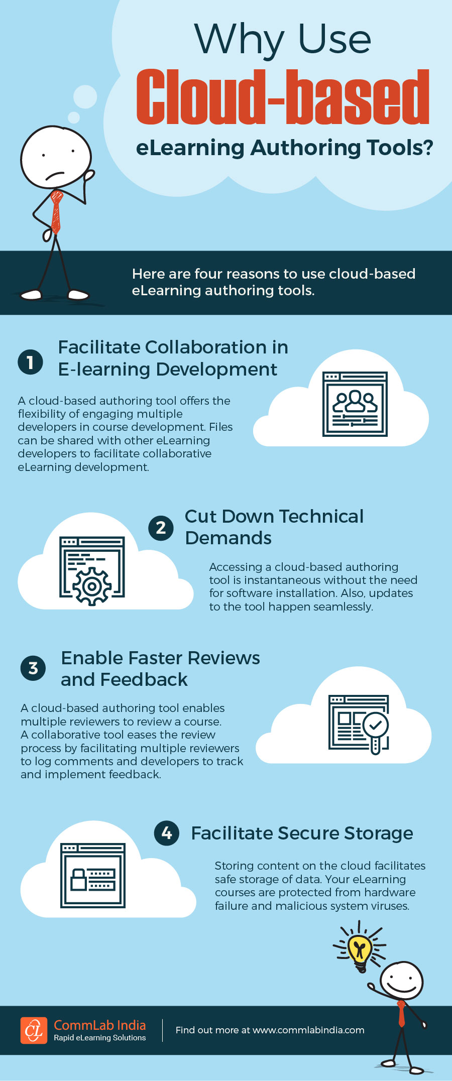 7 Cloud Based Authoring Tools Compared Elearning Industry - Ocean Illustration Collection - Full HD Quality
