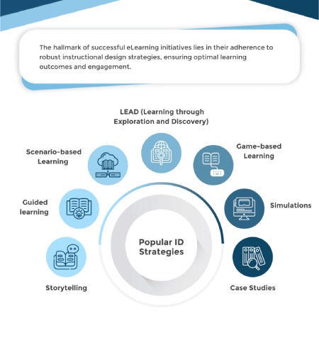 Scenario Based Learning Learning Through Real World Problems - Download Beautiful Dark Picture | HD