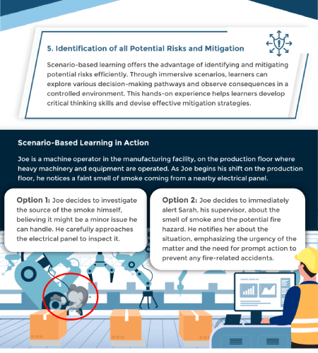 Scenario Based Learning Learning Through Real World Problems - Gradient Textures - High Quality Ultra HD Collection