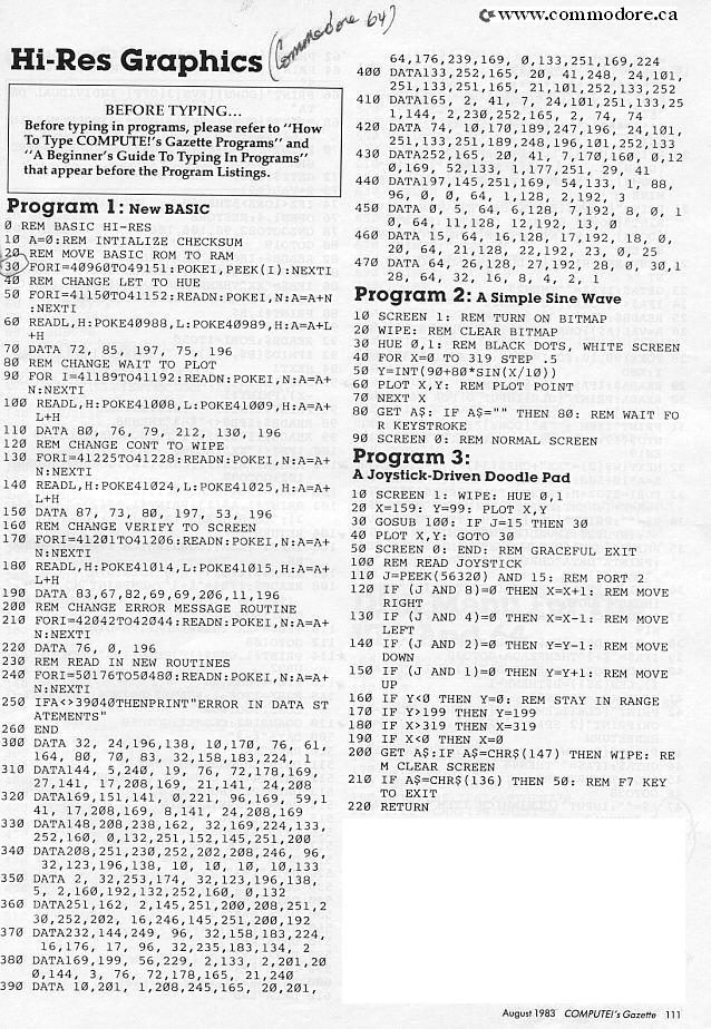 How to Add Commands to Your Commodore 64 Basic 2.0 Commodore