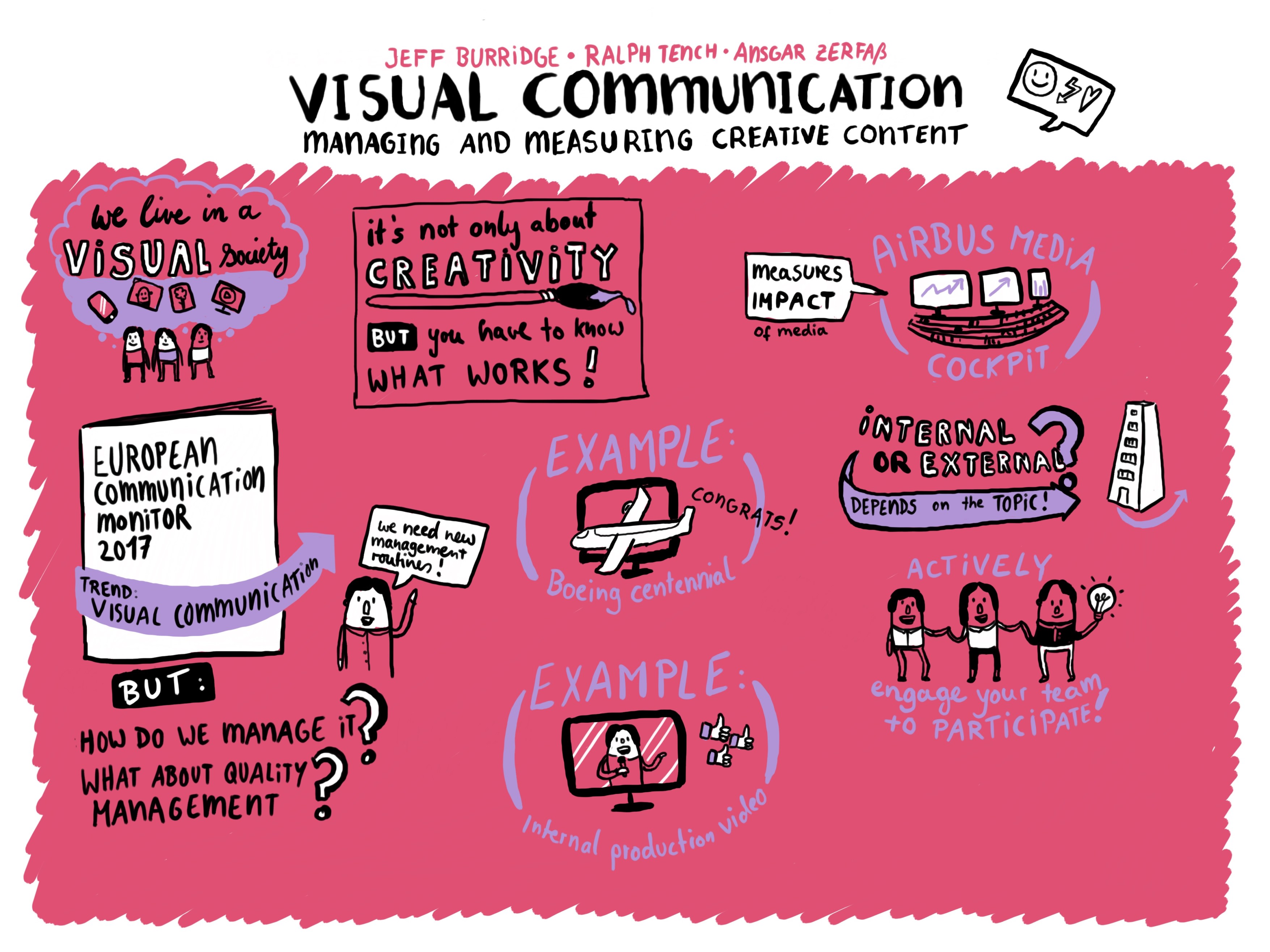 Lavc Canvas: The Future Of Visual Communication - 9vd8b4x