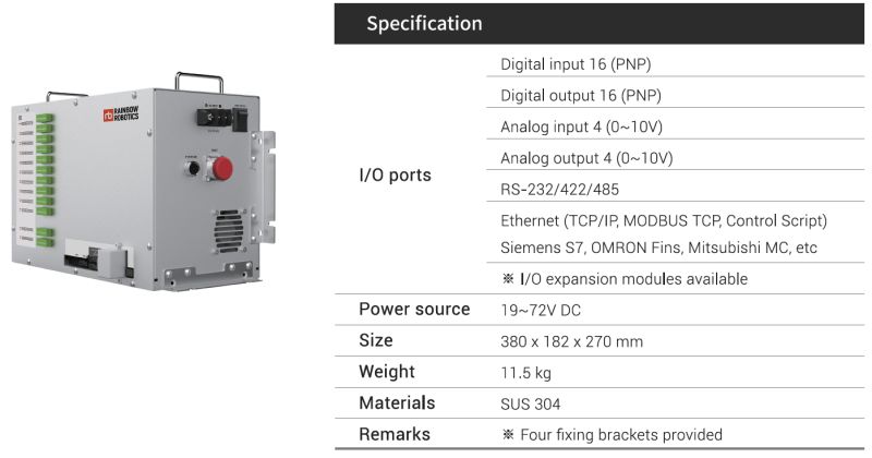 Cobot Controller Compar Ag - Premium Colorful Image Gallery - HD