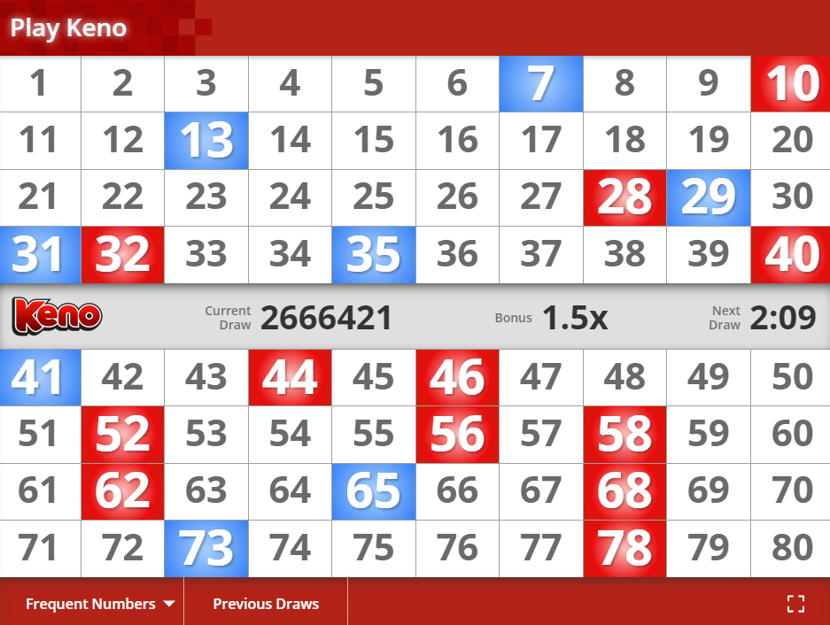 Keno by absolute games is free to play with lots of bonuses and coins. Live Keno A Comprehensive Guide For Us Casinos 2021 Comparecasino