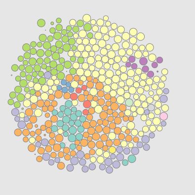 Complexity Explorables Ecology - Desktop Mountain Arts for Desktop