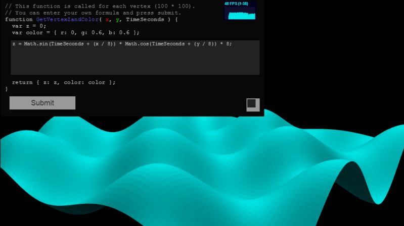 Complexity Zone Helix Harmonic Analyzer - City Art Collection - Mobile Quality