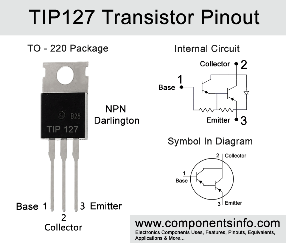 Tip127 Transistor Pinout Equivalent Specs Features And