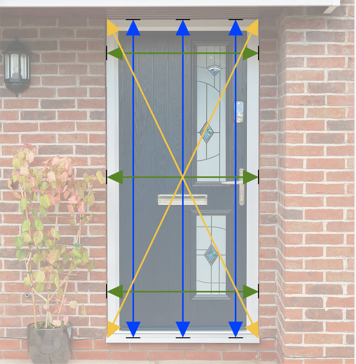 Composite door measuring guide
