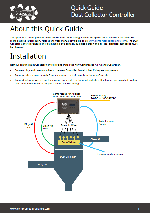 Dust Collector Controller - Buy Now - Compressed Air Alliance Pty Ltd