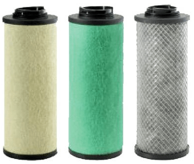 Reading Technologies 3c Filter Elements Air Filter Elements Compressor World - Geometric Pictures - Creative Mobile Collection