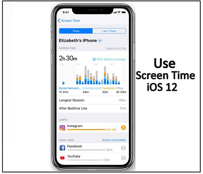 iOS12ScreenTime