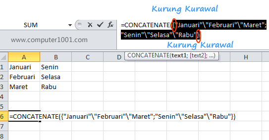 Gunakan fungsi sum untuk menjumlahkan rentang sel. 3 Cara Menggabungkan Isi Beberapa Sel Excel Menjadi Satu Computer 1001