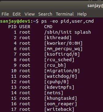 Ps Aux Command And Ps Command Explained - Elegant Space Art - Retina