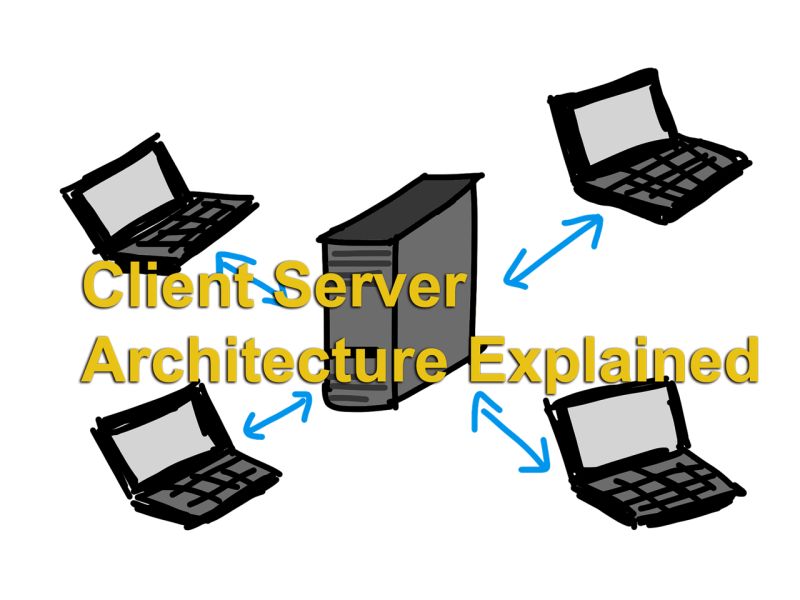 Client Server Architecture Cio Wiki - Minimal Design Collection - High Resolution Quality