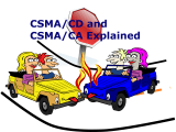 Csma Cd And Csma Ca Explained