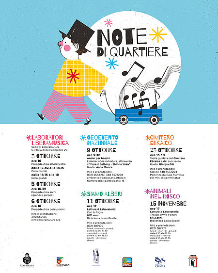 Note di Quartiere