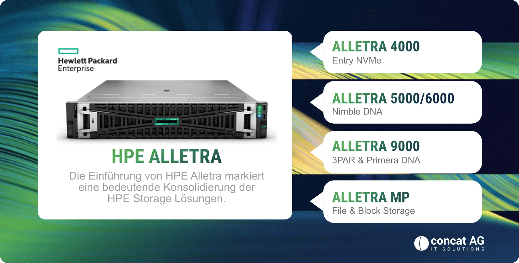 Hpe alletra mp storage-innovation 2024 ️ concat ag