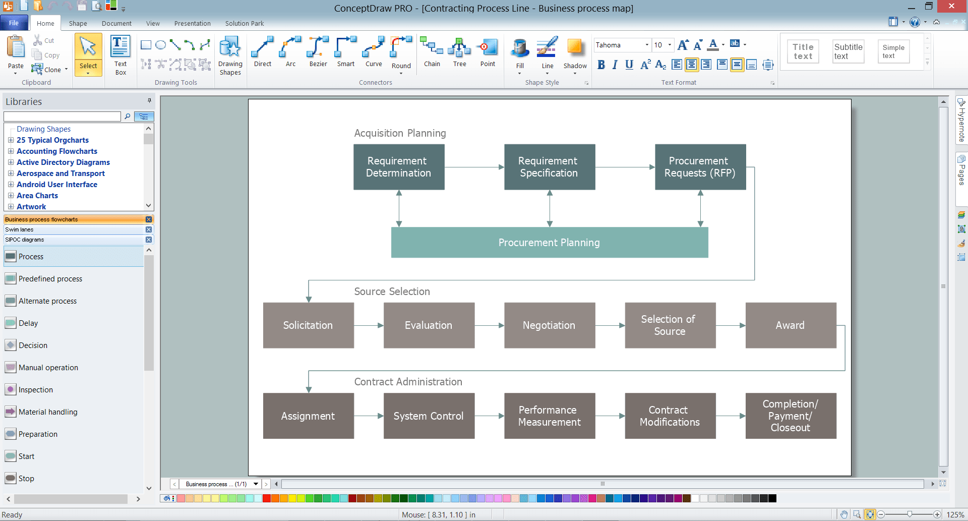 Business mapping software