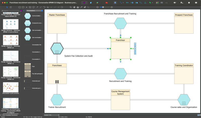Process Modelling Using Event Driven Process Chain Effective Visual - Download Incredible Space Illustration | HD