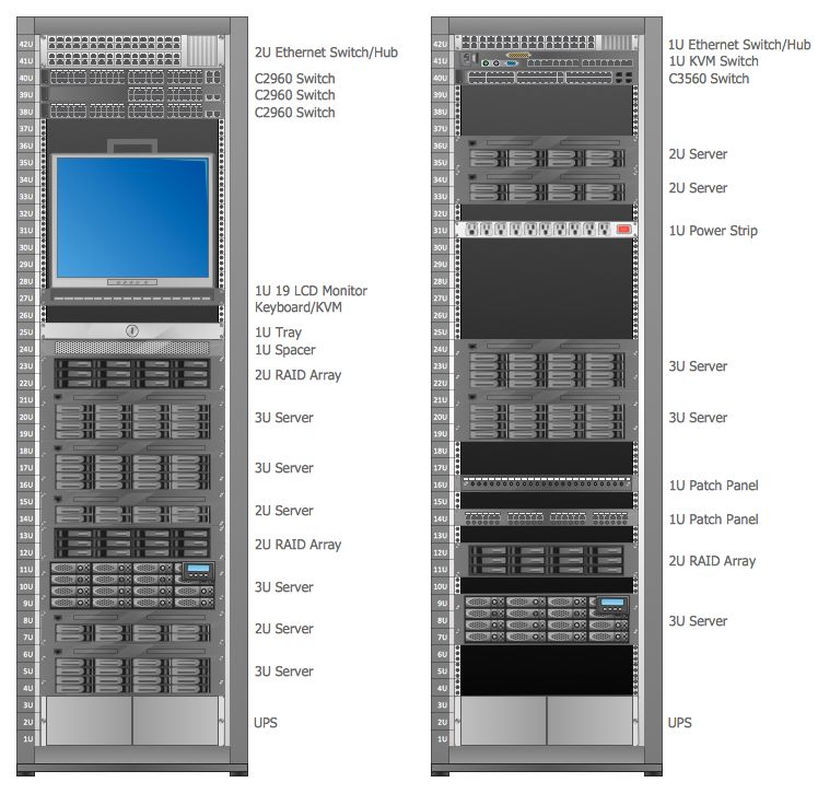 Excel Server Rack Diagram - Best Abstract Images in Ultra HD