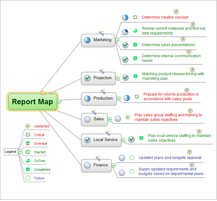 Quality Project Management With Mind Maps Pm Easy One Formula Of Professional Mind Mapping Input Data Output Data Make Great Presentation Project Management Mind Maps