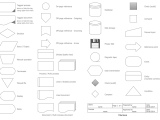 Decoding Flowchart Symbols A Comprehensive Guide To Visualizing