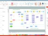 Flowcharting Tool Create Featurerich Flow Charts