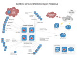 Backbone Network Quickly Create High Quality Backbone Network Diagram