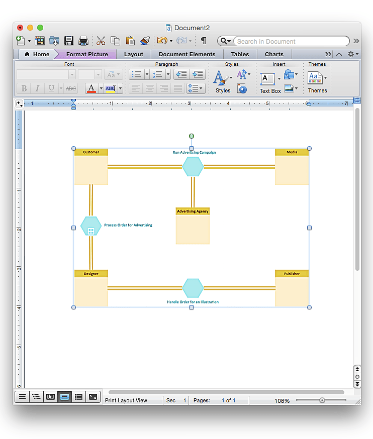 How To Add A Business Process Diagram To A Ms Word Document Using Conceptdraw Pro Business Process Diagrams Trouble Ticket System Bpmn 2 0 Diagram Bpmn2 0