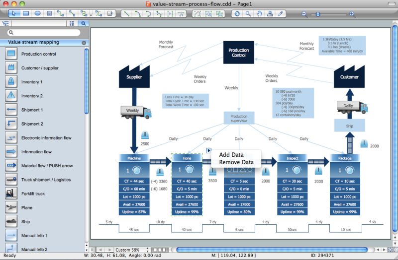 Visio Value Stream Map Template Download - Nature Arts - Elegant HD Collection