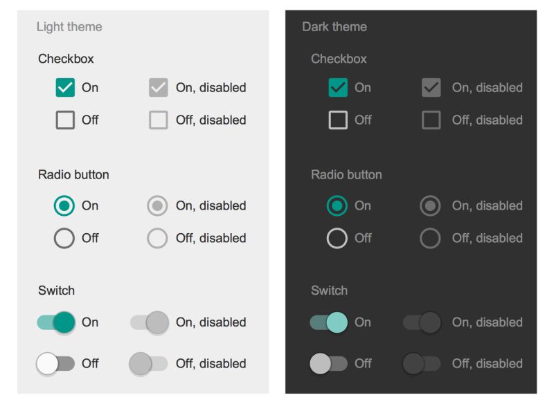 Android Interface Elements And Controls Chapter8 Docx Operating - Download Professional Colorful Illustration | Mobile