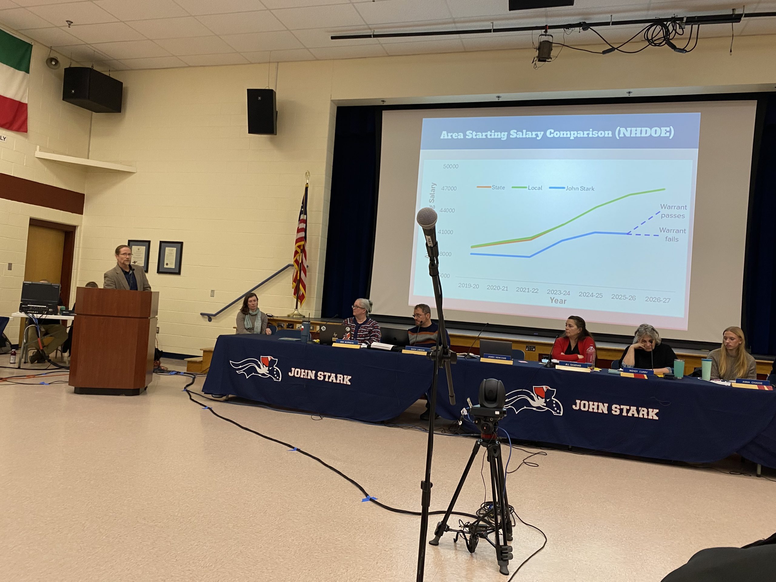 John Stark School Board member James Newcomb discusses the proposed teacher contract during deliberative session Feb. 6, 2026. (David Brooks / Monitor)